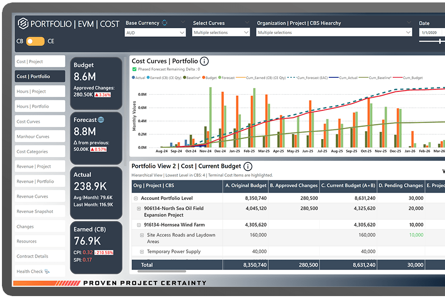 Project_Controls_Cost_Summary_Portfolio_View_hero_image InEight Schedule