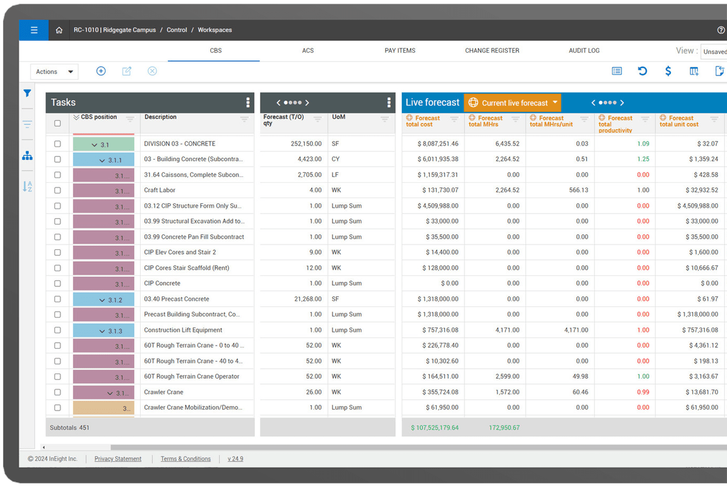 Advanced-Budgeting-01 InEight Schedule
